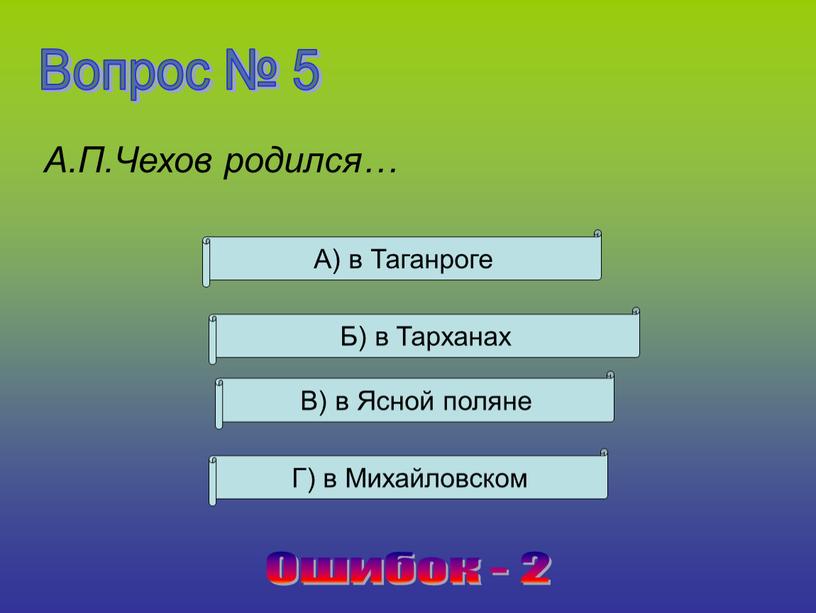Вопрос № 5 Ошибок - 2 А.П.Чехов родился…