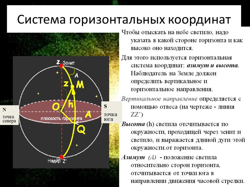 Система горизонтальных координат