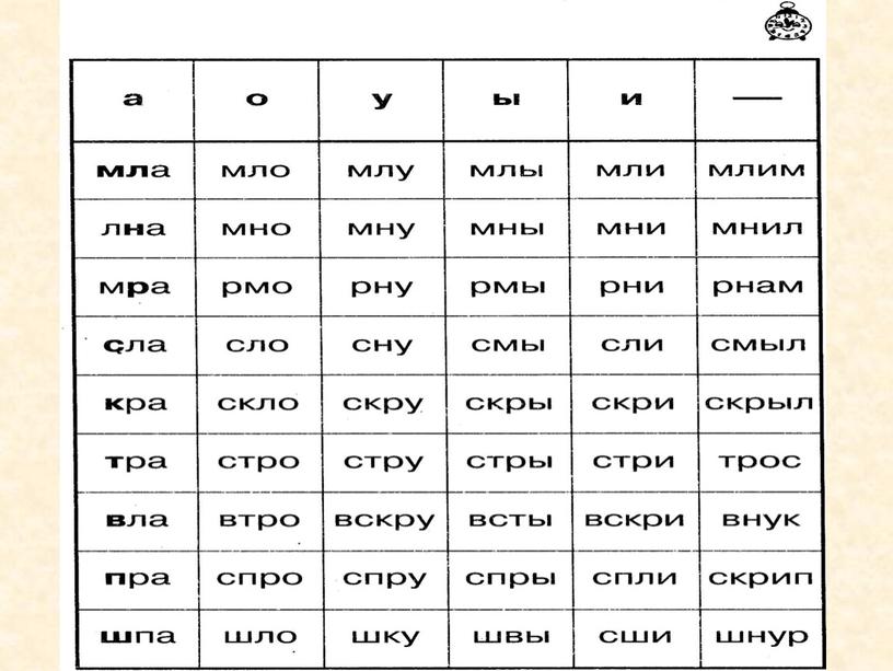 Родительское собрание  "К чему ребенка приучишь,то от него и получишь"