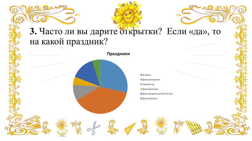 Часто ли вы дарите открытки? Если «да», то на какой праздник?