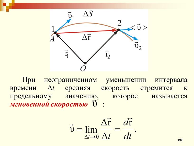 При неограниченном уменьшении интервала времени Δ t средняя скорость стремится к предельному значению, которое называется мгновенной скоростью :