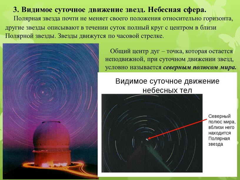 Видимое суточное движение звезд