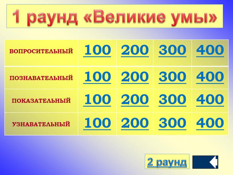 ВОПРОСИТЕЛЬНЫЙ 100 200 300 400