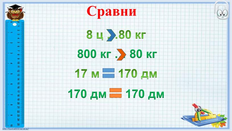 Сравни 8 ц …80 кг 800 кг … 80 кг 17 м … 170 дм 170 дм … 170 дм