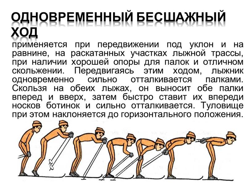 Техника лыжных ходов презентация