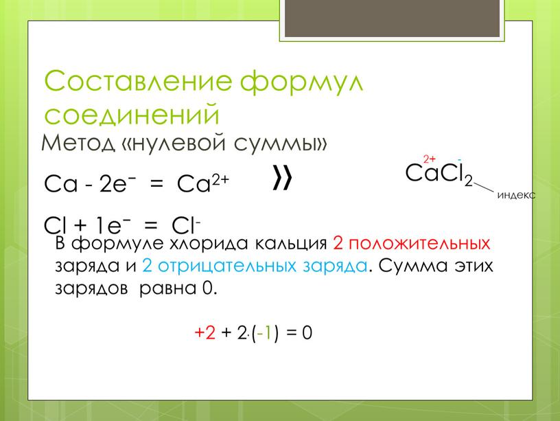 Составление формул соединений Метод «нулевой суммы»