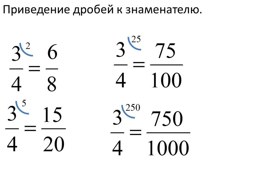 Приведение дробей к знаменателю