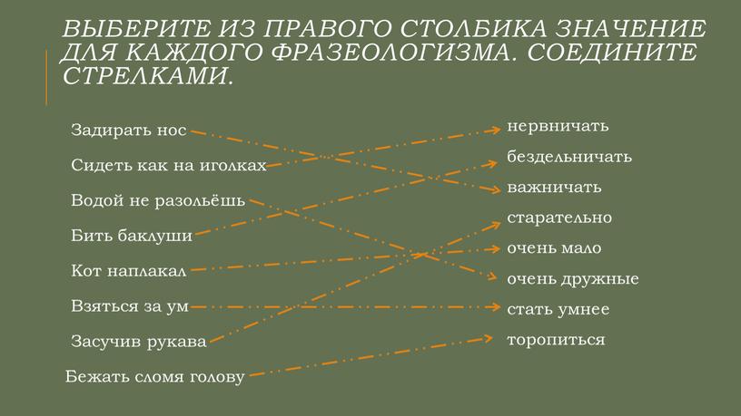 Выберите из правого столбика значение для каждого фразеологизма