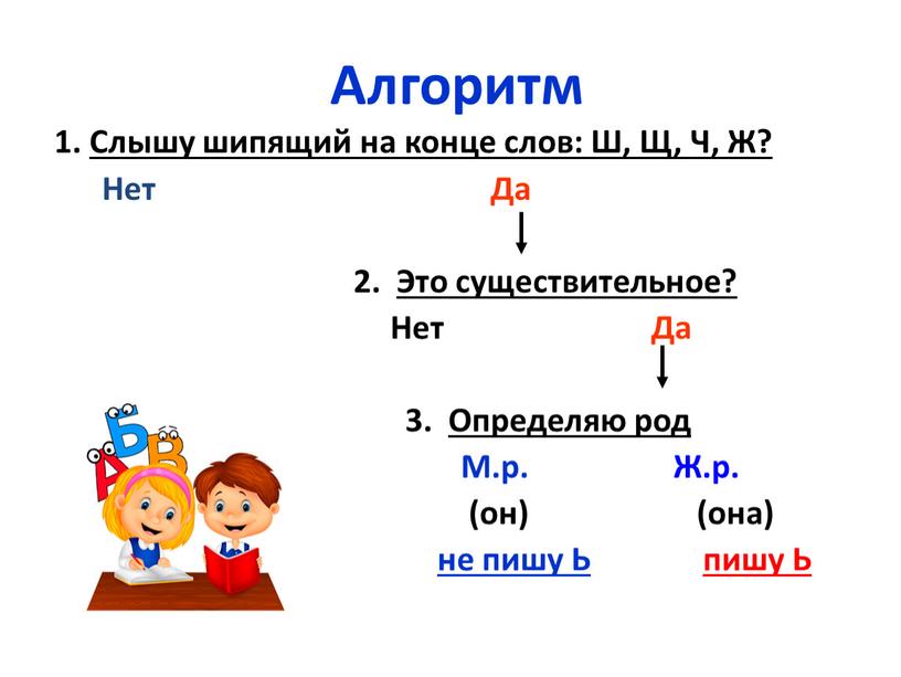 Алгоритм 1. Слышу шипящий на конце слов: