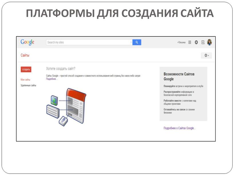 Платформы для создания сайта