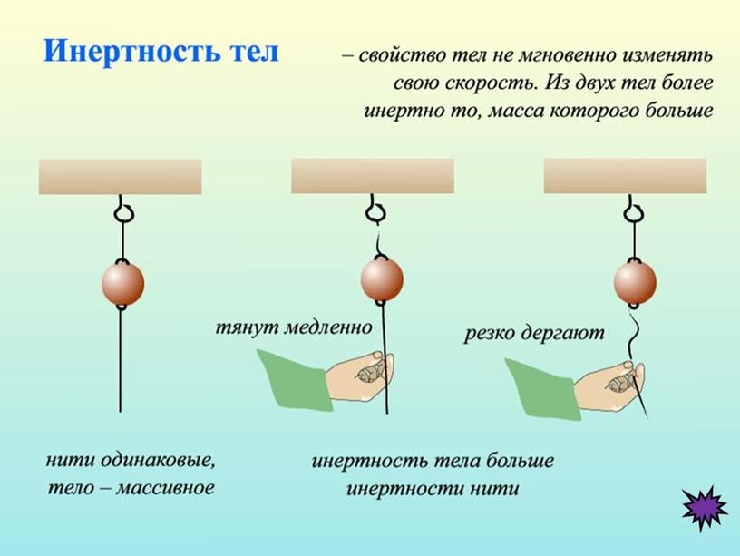 Презентация, 10 класс, 11-14 урок