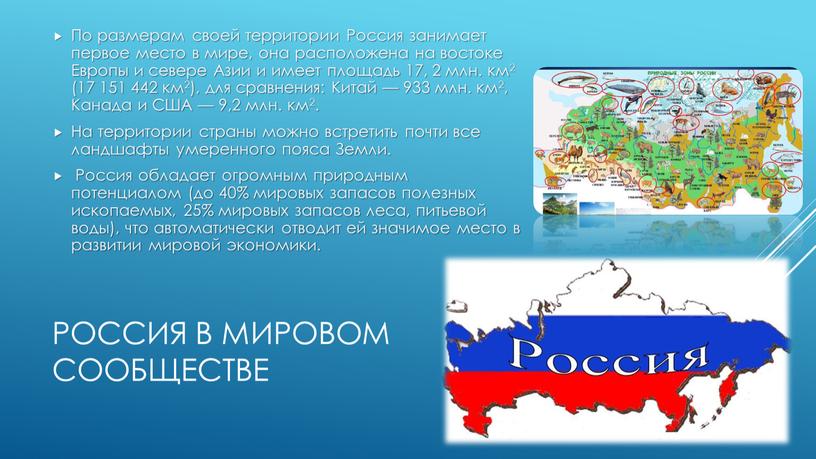 Россия в мировом сообществе По размерам своей территории