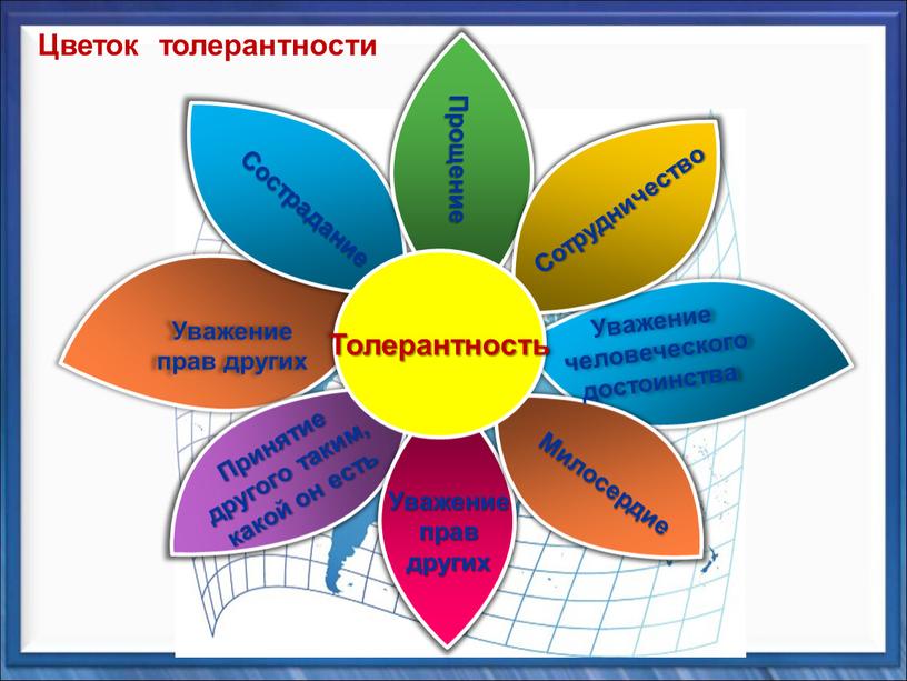 Сотрудничество Прощение Цветок толерантности