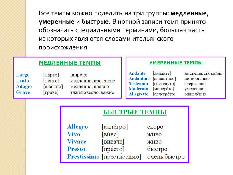 Все темпы можно поделить на три группы: медленные , умеренные и быстрые