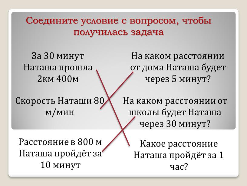 Соедините условие с вопросом, чтобы получилась задача