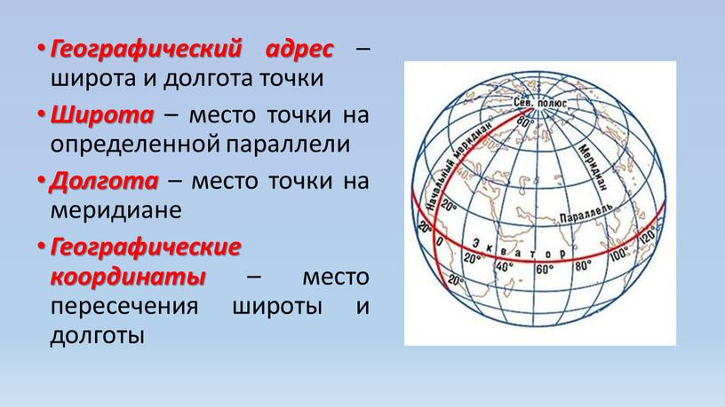 Географический адрес – широта и долгота точки