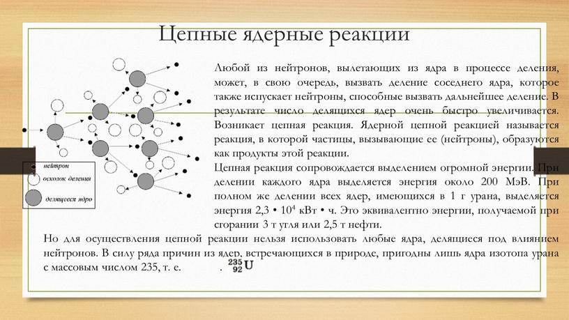 Цепные ядерные реакции Любой из нейтронов, вылетающих из ядра в процессе деления, может, в свою очередь, вызвать деление соседнего ядра, которое также испускает нейтроны, способные…