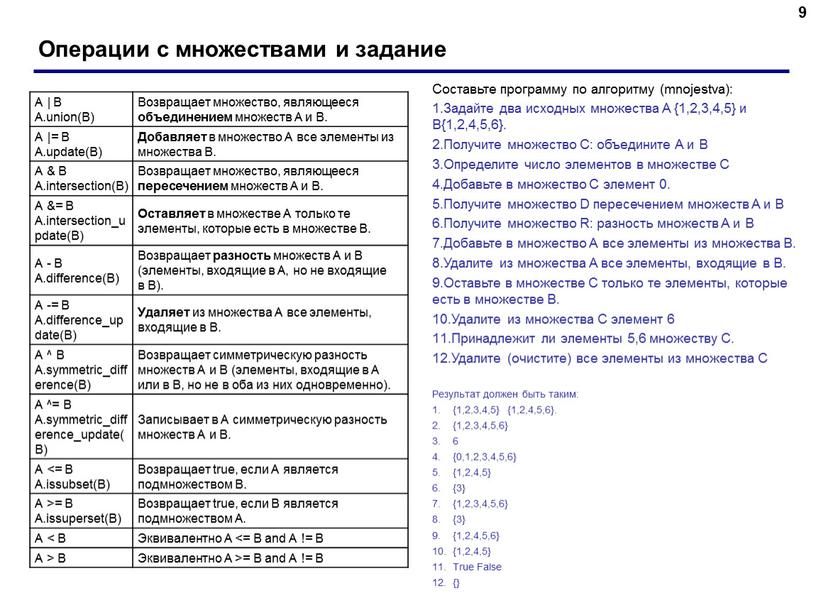 Операции с множествами и задание 9