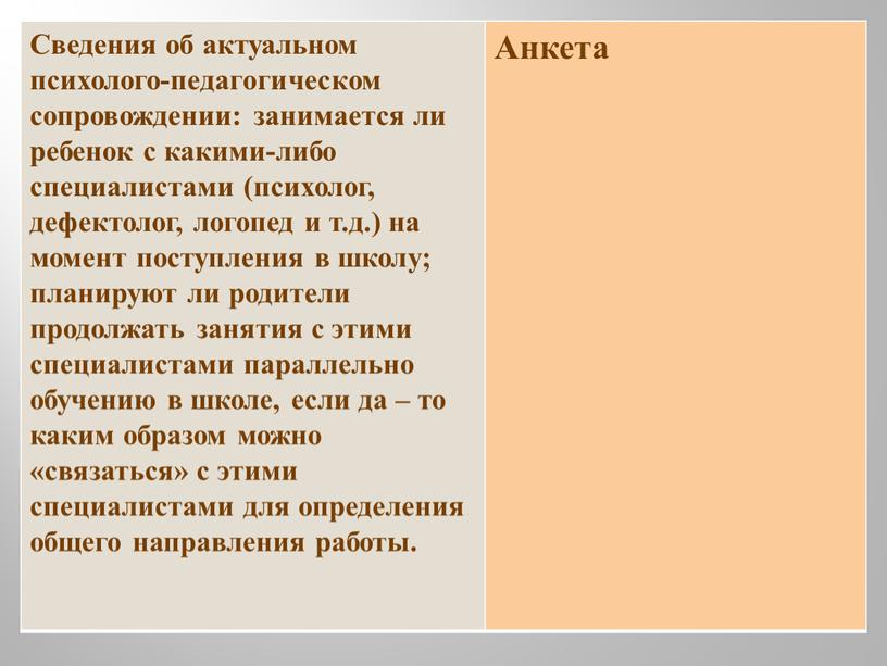 Сведения об актуальном психолого-педагогическом сопровождении: занимается ли ребенок с какими-либо специалистами (психолог, дефектолог, логопед и т