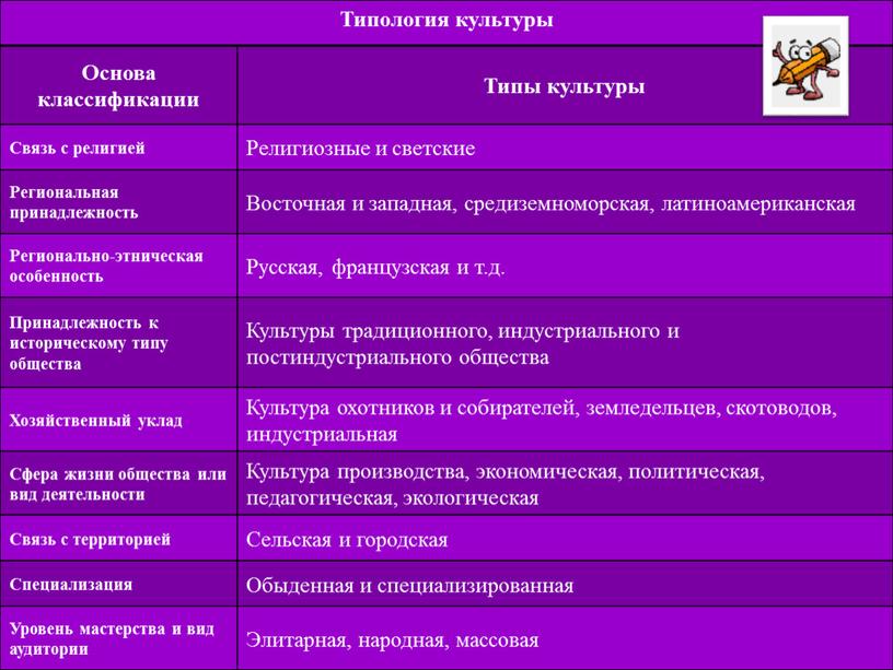 Статья - Журнал Проблемы современной экономики