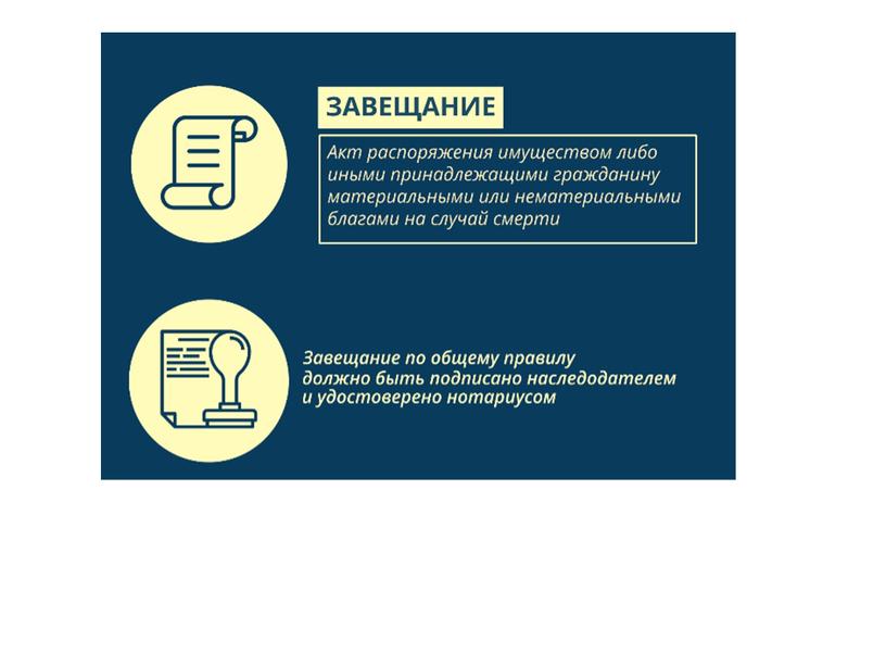 Обществознание. Наследственное право