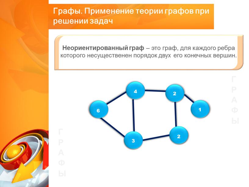 Неориентированный граф – это граф, для каждого ребра которого несущественен порядок двух его конечных вершин