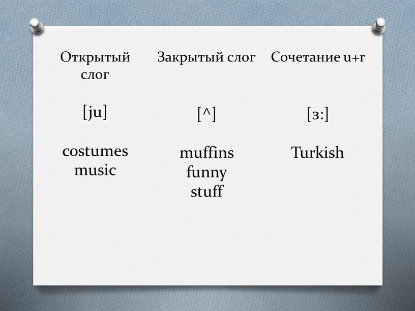 Открытый слог [ju] costumes music