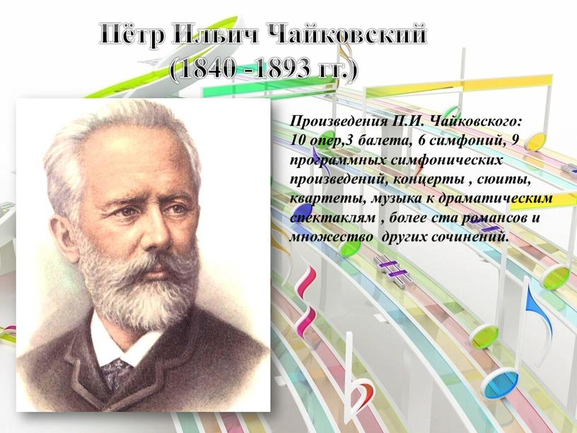 Пётр Ильич Чайковский (1840 -1893 гг