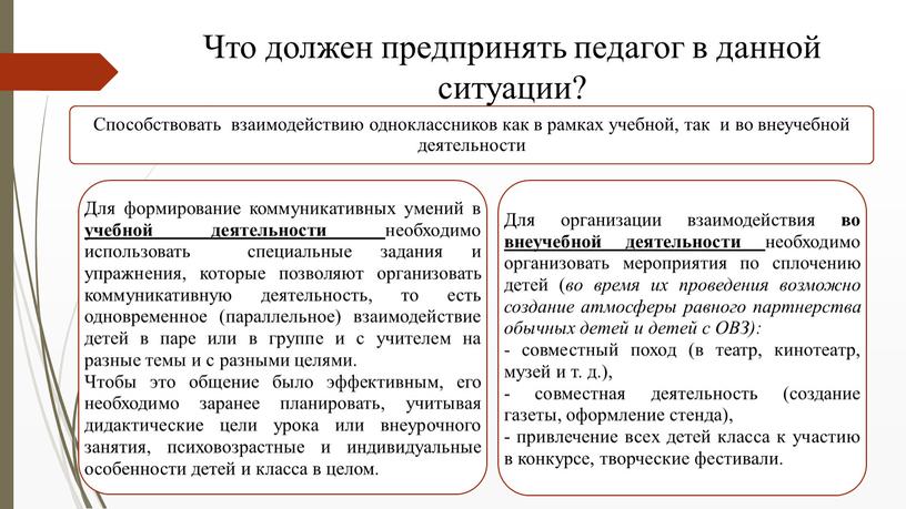 Что должен предпринять педагог в данной ситуации?