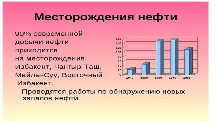 Отун- энергетика