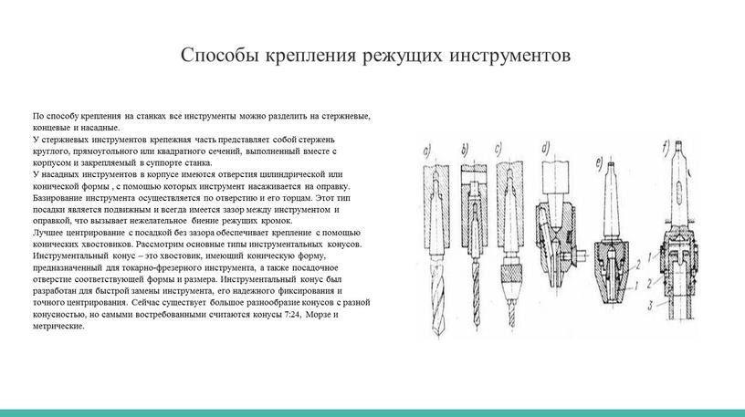 Способы крепления режущих инструментов