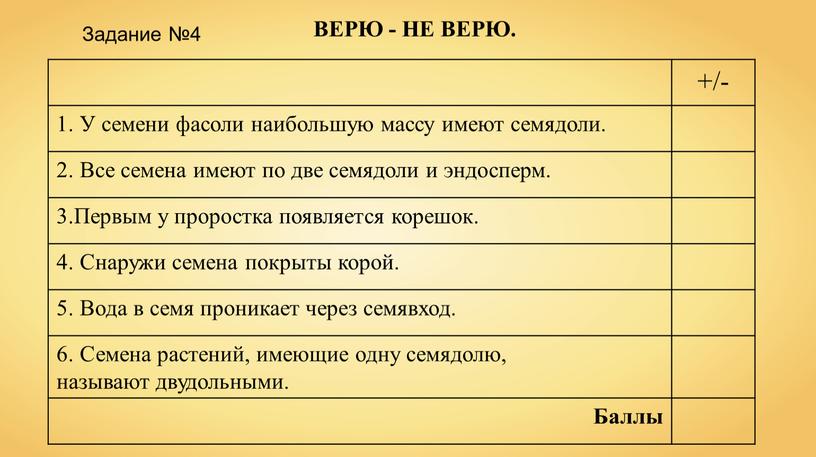 ВЕРЮ - НЕ ВЕРЮ. +/- 1. У семени фасоли наибольшую массу имеют семядоли