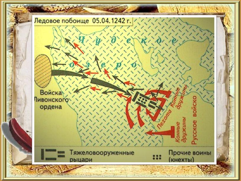 Имя России - Александр Невский