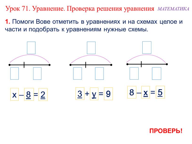 Урок 71. Уравнение. Проверка решения уравнения