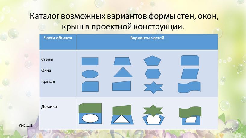 Каталог возможных вариантов формы стен, окон, крыш в проектной конструкции