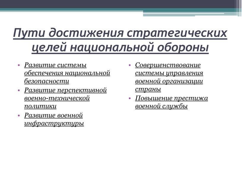 Пути достижения стратегических целей национальной обороны