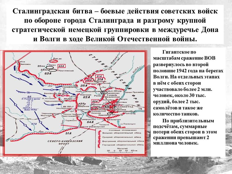 Сталинградская битва – боевые действия советских войск по обороне города