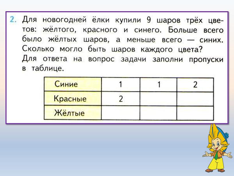 Презентация по математике на тему: "Задачи на увеличение (уменьшение) числа на несколько единиц. Закрепление. (1 класс)