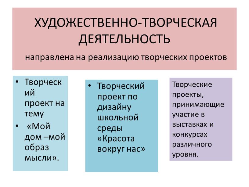 ХУДОЖЕСТВЕННО-ТВОРЧЕСКАЯ ДЕЯТЕЛЬНОСТЬ направлена на реализацию творческих проектов