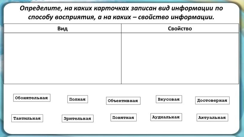 Определите, на каких карточках записан вид информации по способу восприятия, а на каких – свойство информации