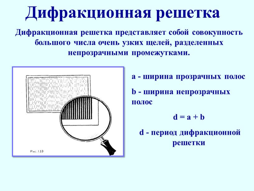 Дифракционная решетка Дифракционная решетка представляет собой совокупность большого числа очень узких щелей, разделенных непрозрачными промежутками