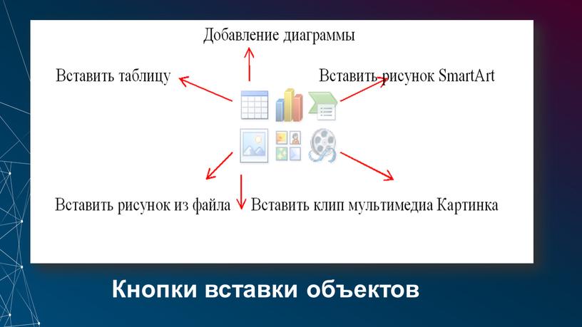 Кнопки вставки объектов