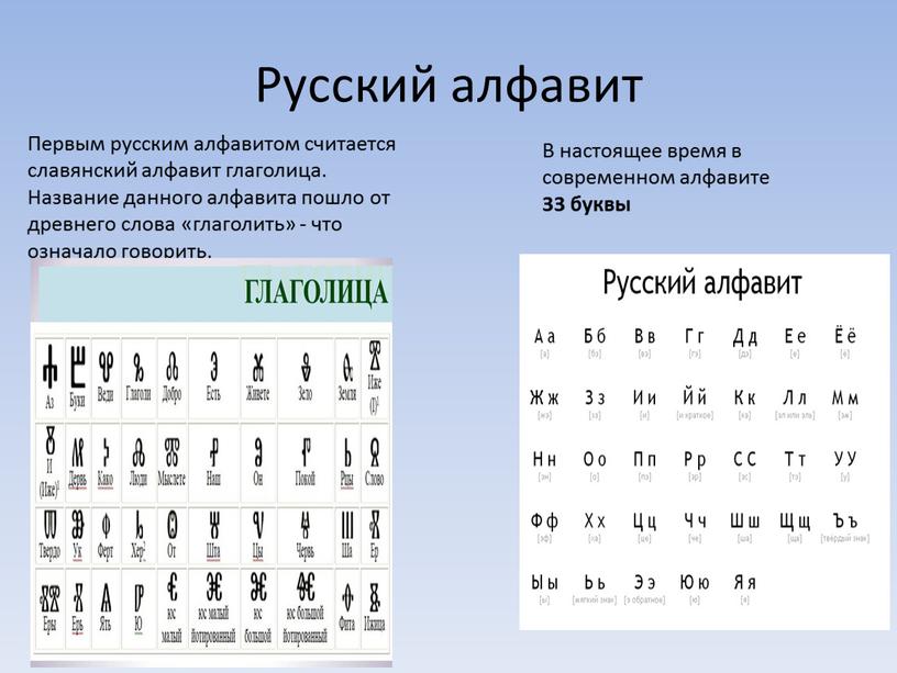 Русский алфавит Первым русским алфавитом считается славянский алфавит глаголица