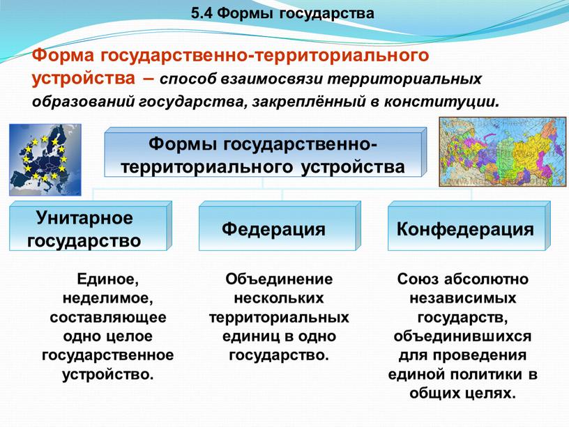 Формы государства Форма государственно-территориального устройства – способ взаимосвязи территориальных образований государства, закреплённый в конституции