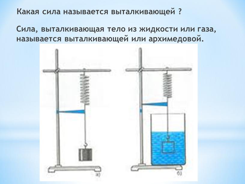 Какая сила называется выталкивающей ?