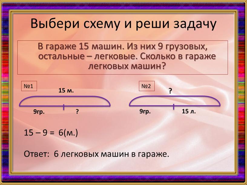 Выбери схему и реши задачу В гараже 15 машин