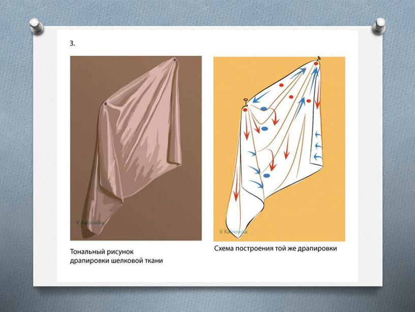 Презентация: "Построение драпировки"