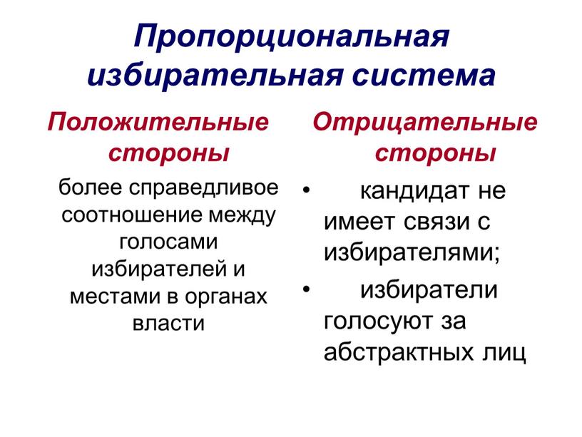 Пропорциональная избирательная система