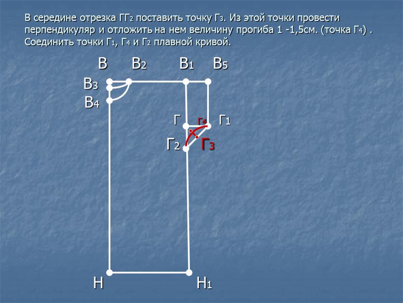 В середине отрезка ГГ2 поставить точку