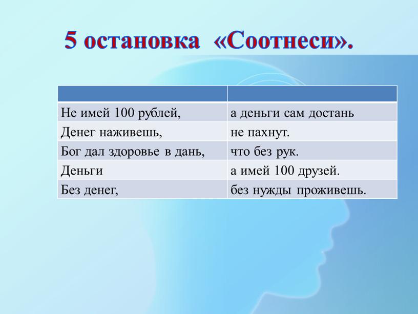 Соотнеси». Не имей 100 рублей, а деньги сам достань